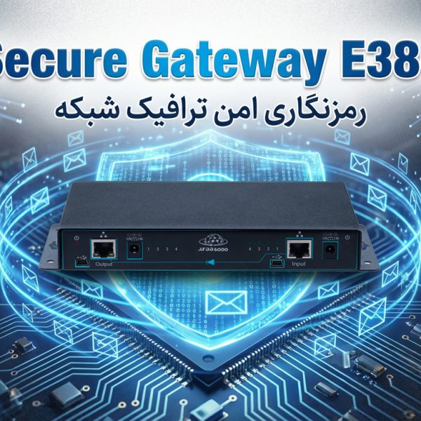 رمزنگاری، یکسوسازی و فایروال امن شبکه