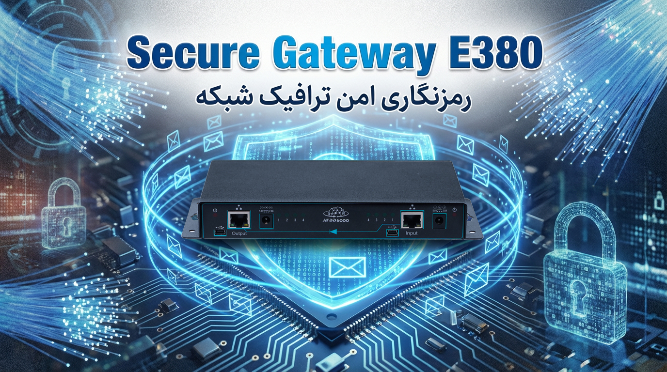 رمزنگاری، یکسوسازی و فایروال امن شبکه