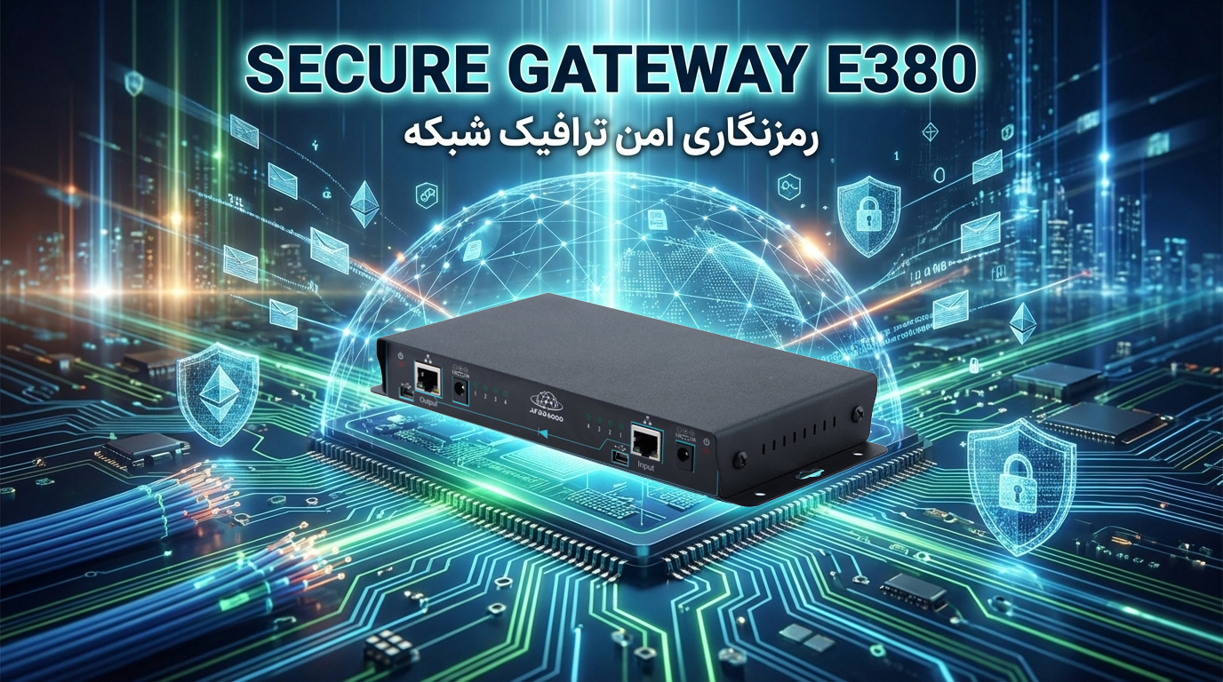 رمزنگاری، یکسوسازی و فایروال امن شبکه - تصویر 2